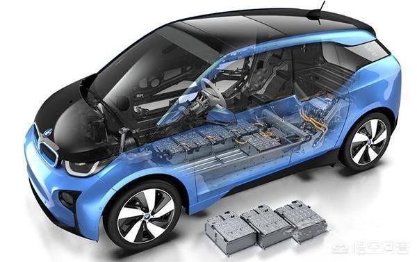 新能源纯电汽车，你觉得新能源汽车靠谱吗？