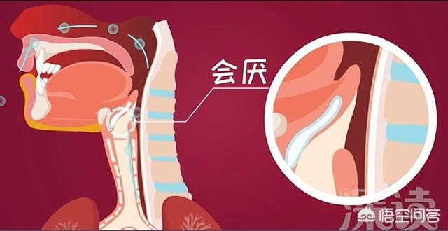 海姆立克法:如何采用“海姆立克法”处理小儿卡喉异物？