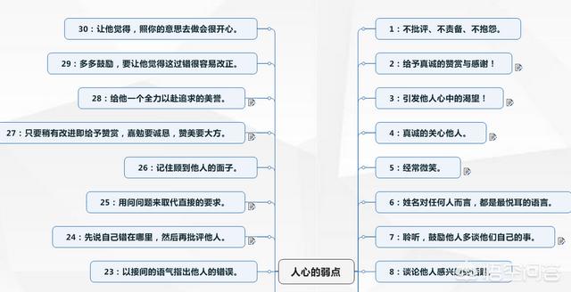 引流微信人脉的书籍:能让个人社交能力提升的书有哪些推荐？