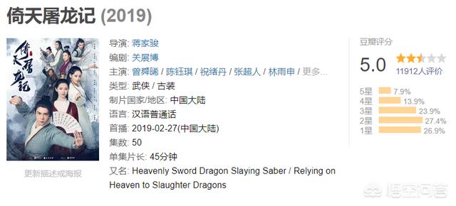 无问西东豆瓣:《倚天屠龙记》豆瓣评分5.0，真的是被慢动作毁了吗