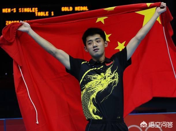 林更新盖玥希恋情疑曝光:张继科又爆新恋情，不参加比赛的张继科为何不干脆退役？