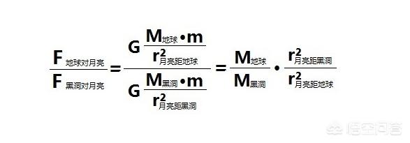 黑洞吞噬太阳图:黑洞分为两大类，如果它们吞噬太阳，会是怎样的场景