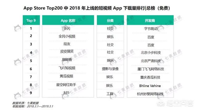 房产短视频辅助工具;房产短视频制作教程