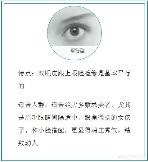孙娜恩整容:双眼皮有哪几种类型，如何选择适合自己的双眼皮类型