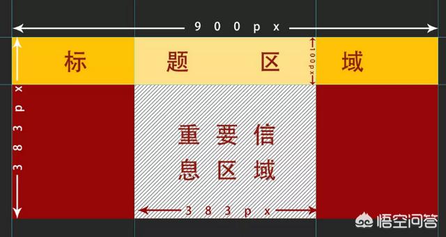 微信公众号排版怎么做好看