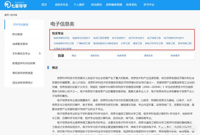 电子信息类专业就业前景如何 电子信息类专业就业岗位(图1)