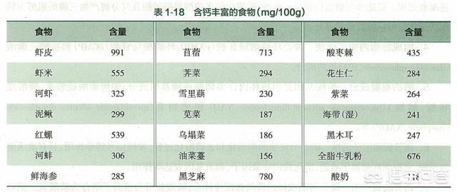 孕妇脚抽筋是什么原因:孕妇脚抽筋最快的解决方法 孕晚期总是腿抽筋是怎么回事？