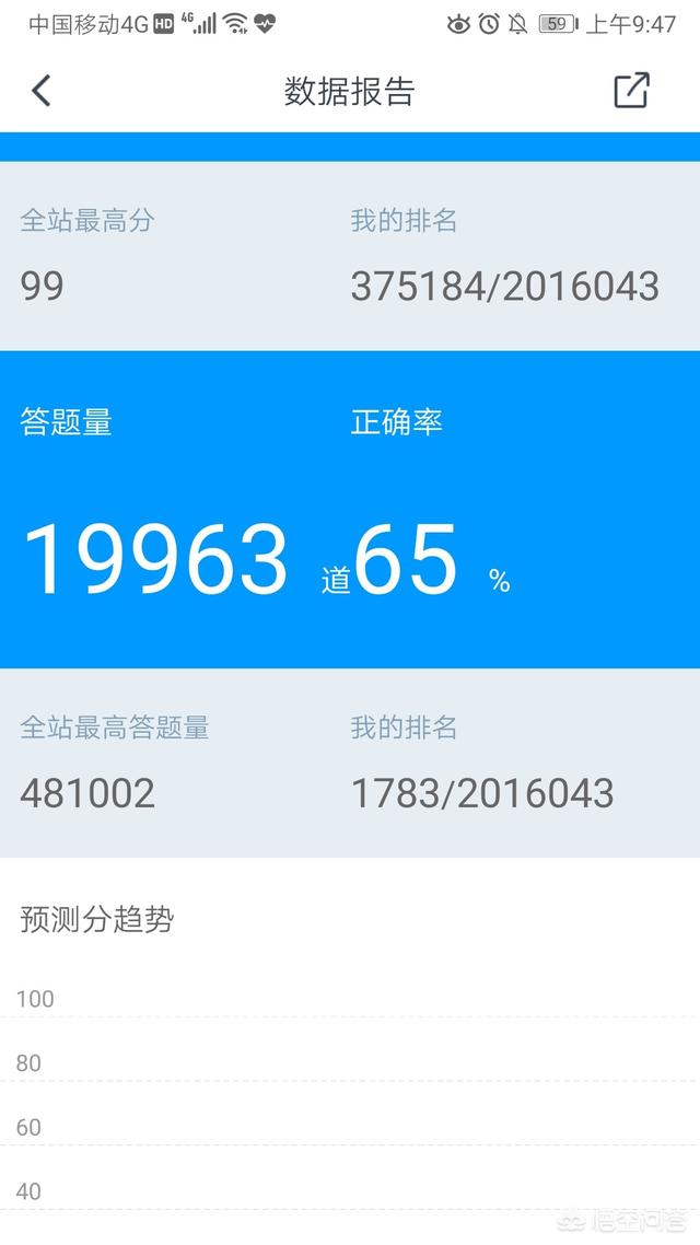 公务员考试。每次都很认真听课,但正确率很低。正确做题方法有哪些？