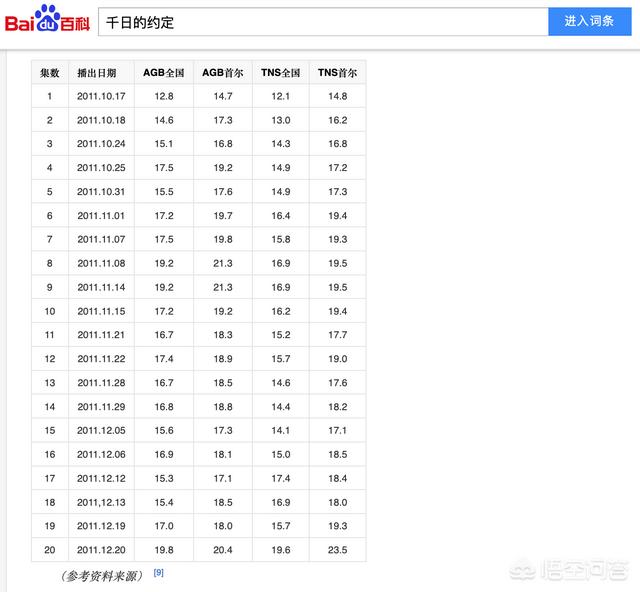 河珠熙:曾经火爆网络的NBA主播“章鱼”刘语熙去哪了？现状怎么样？