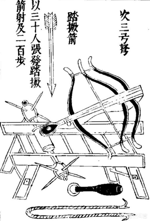 罗马帝国的那个叫扭力弩炮(ballista)扭力弩炮主要由炮架,弹射装置