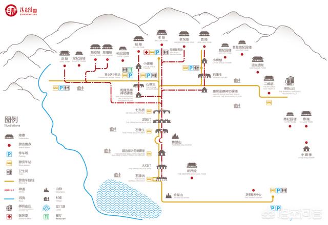 清昭陵:清朝帝王陵墓主要分布在哪几个地方？