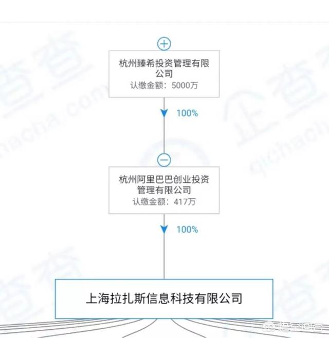 阿里创业史，云计算这件事，为什么阿里巴巴能做成