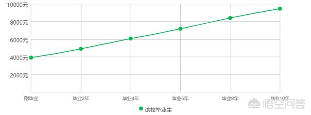 河北科技师范学院怎么样(河北科技师范学院怎么样好不好)