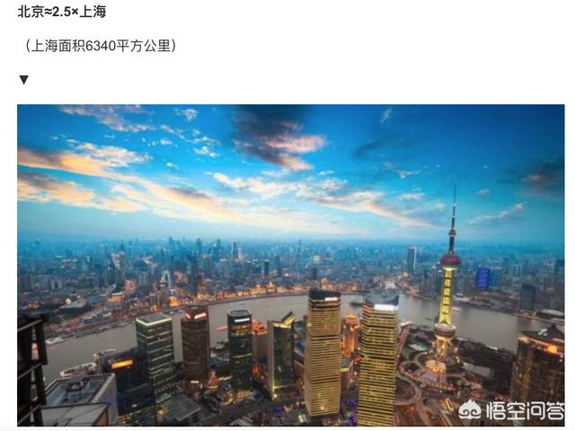 上海这座城市的特点，北京这座城市最大的特点是什么