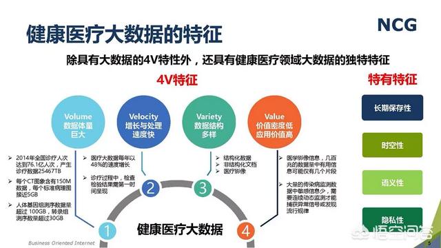 未来5年暴利的行业，未来5年还有什么行业可以快速赚钱