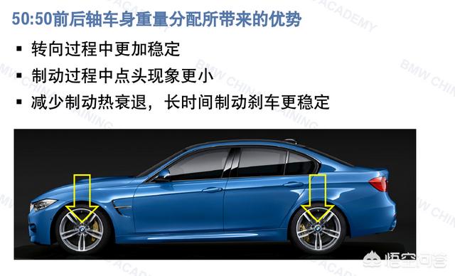 英短猫价格:从哪些细节能看出奥迪A4L和宝马3系之间的差距？