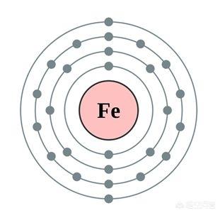 王若伊真空凸点:两块有一面绝对光滑平整的铁块，对着放在一起能不能变成一块铁？