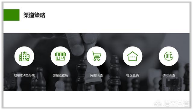 <a href=https://maguai.com/list/256-0-0.html target=_blank class=infotextkey><a href=https://maguai.com/list/256-0-0.html target=_blank class=infotextkey>朋友圈</a></a>图片排版<a href=https://maguai.com/list/57-0-0.html target=_blank class=infotextkey><a href=https://maguai.com/list/57-0-0.html target=_blank class=infotextkey>创意</a></a>:对于有图的PPT，如何排版才有<a href=https://maguai.com/list/57-0-0.html target=_blank class=infotextkey><a href=https://maguai.com/list/57-0-0.html target=_blank class=infotextkey>创意</a></a>感？