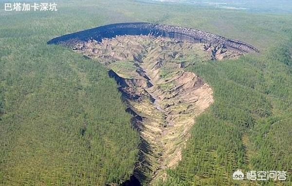 俄罗斯地狱之门:西伯利亚“地狱之门”形成原因是什么？