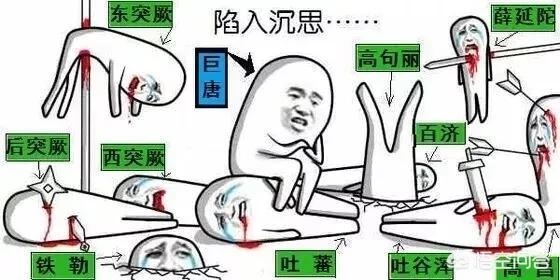 唐朝的军事力量有多强？
