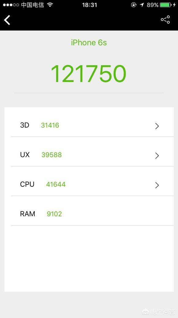 iphone 6s的配置相当现在的什么手机？