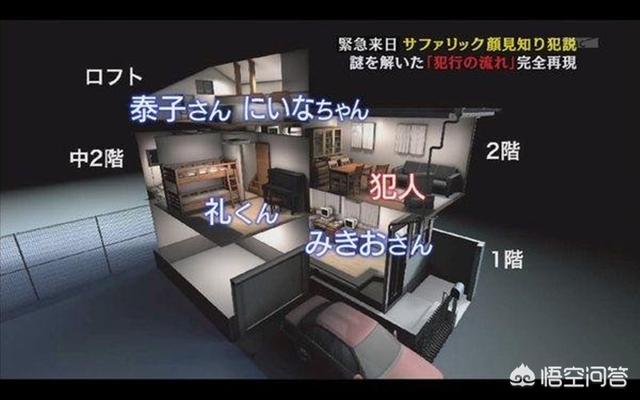 佳木斯灭门案:家喻户晓的世田谷一家凶杀案，是怎么回事？