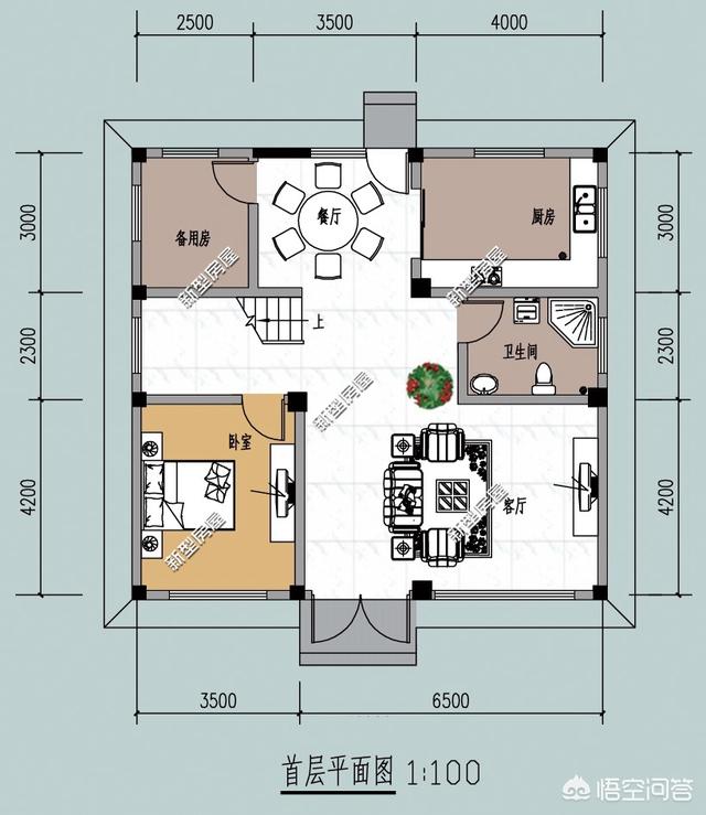 8ⅹ10米自建房平面图图片