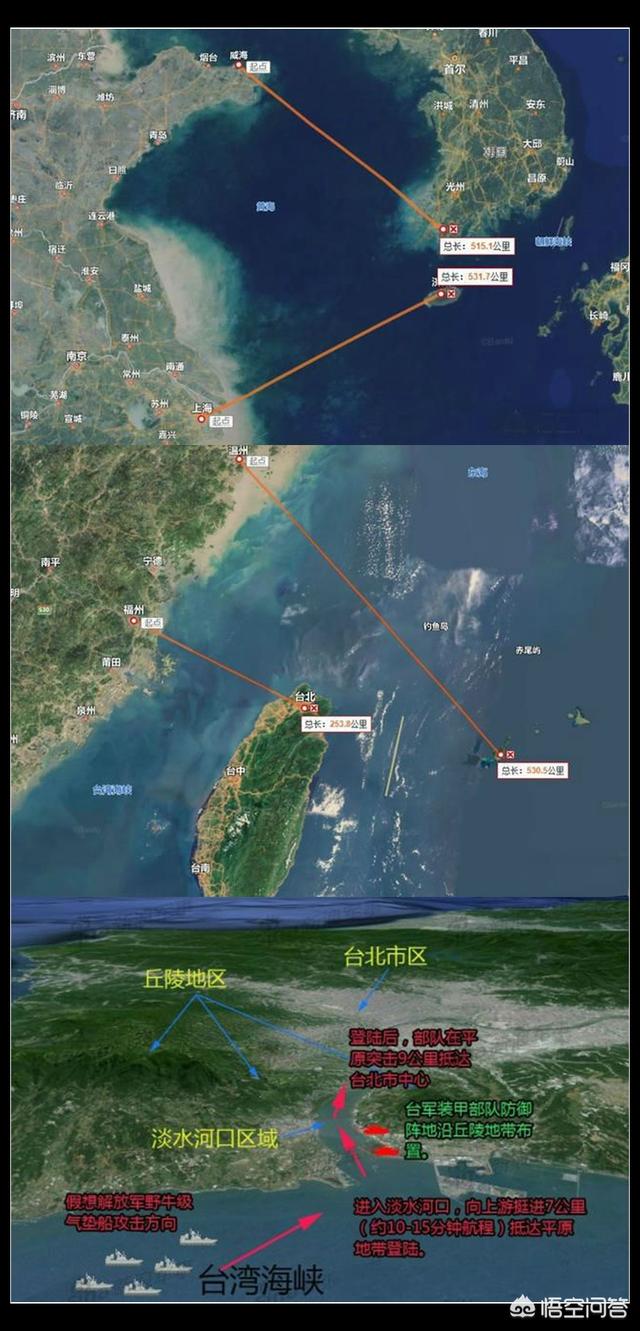 欧洲野牛气垫登陆艇:欧洲野牛气垫船可以应用在哪些方面？