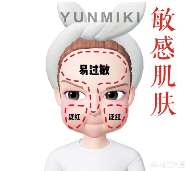 辨别肤质的最快方法,该怎样辨别自己的肤质呢？