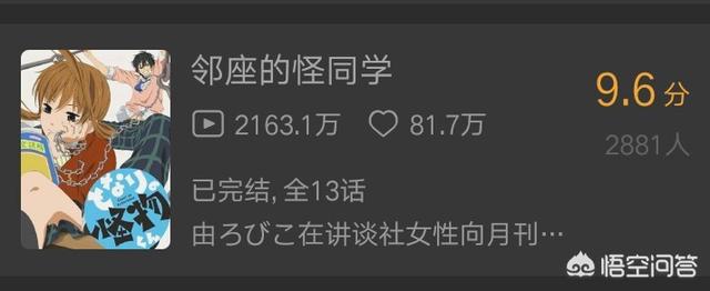 白兔糖漫画:白兔糖漫画在线看 有哪些动漫是类似《白兔糖》的，可以推荐一些吗？