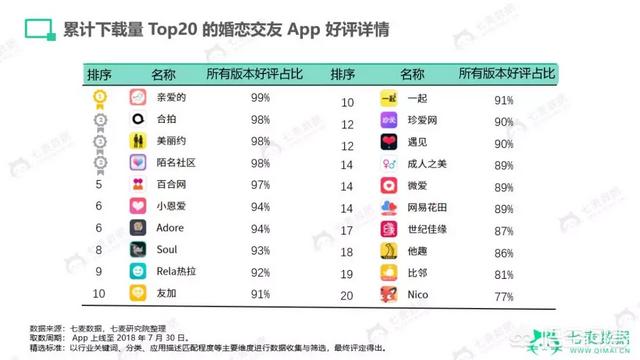 缘来客同城<a href=https://maguai.com/list/60-0-0.html target=_blank class=infotextkey>交友</a>:对不起我实在太想谈恋爱了，想问问在哪能找到男朋友？