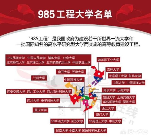 报考师范大学需要什么建议-报考师范大学需要什么