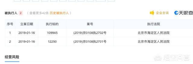京东被北京工商处罚75万元,刘强东两次列为失信被执行人,你怎么看？