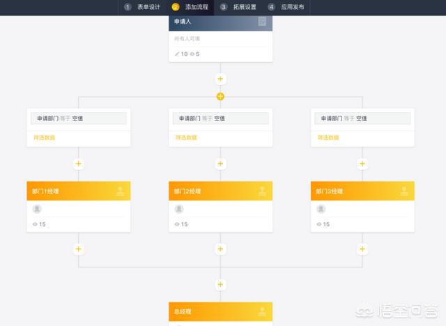 顺德区<a href=https://maguai.com/list/63-0-0.html target=_blank class=infotextkey>招聘</a>信息:有哪些好用的<a href=https://maguai.com/list/63-0-0.html target=_blank class=infotextkey>招聘</a>管理系统？
