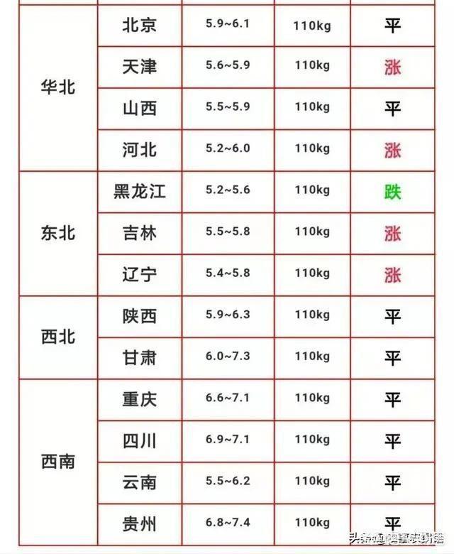 猪病网猪病大全:猪栏曾经发生过非洲猪瘟，到现在已经3个月了，能继续养猪吗？