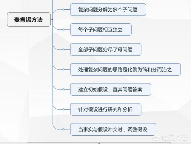 引流微信人脉的书籍:能让个人社交能力提升的书有哪些推荐？