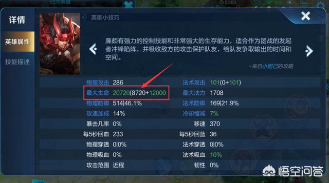 《王者荣耀》四大肉王出炉,基础血量最高的廉颇上榜,项羽公认第一,原因是什么？