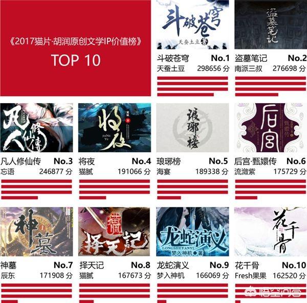 季桃:为什么韩信成名后，不杀给他胯下之辱的人？