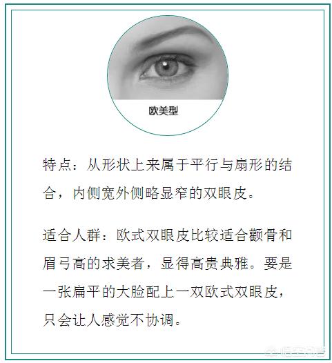 孙娜恩整容:双眼皮有哪几种类型，如何选择适合自己的双眼皮类型