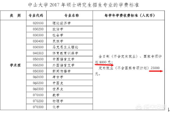 807工作制什么意思，非全日制和全日制的区别，非全日制更好吗