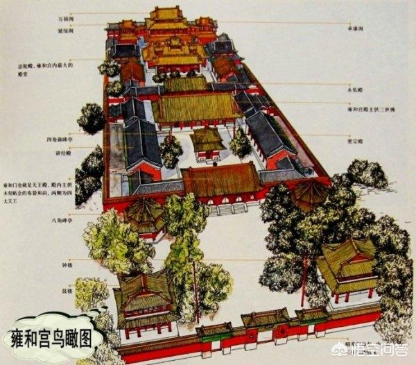 雍和宫简介:雍正做皇子时的府邸雍和宫怎么样？