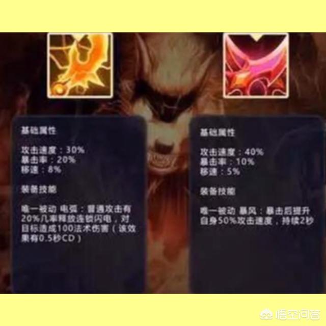 王者荣耀游戏中,哪些装备非常好用,却不被玩家重视？