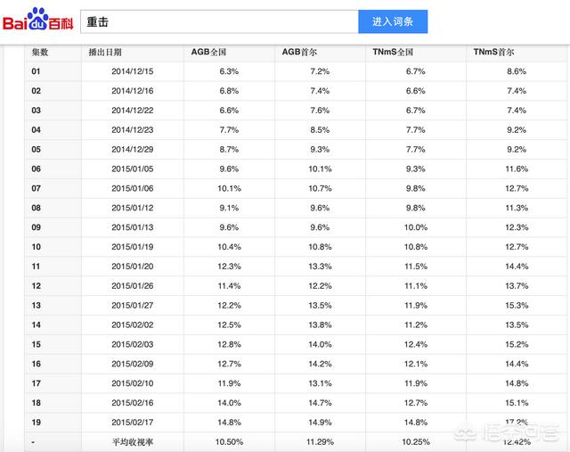 河珠熙:曾经火爆网络的NBA主播“章鱼”刘语熙去哪了？现状怎么样？