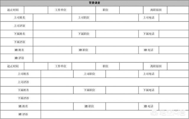 新加坡猎头hrone:作为企业的HR，如何选到优秀的猎头？