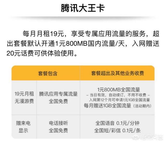 大王卡到底免流多少？