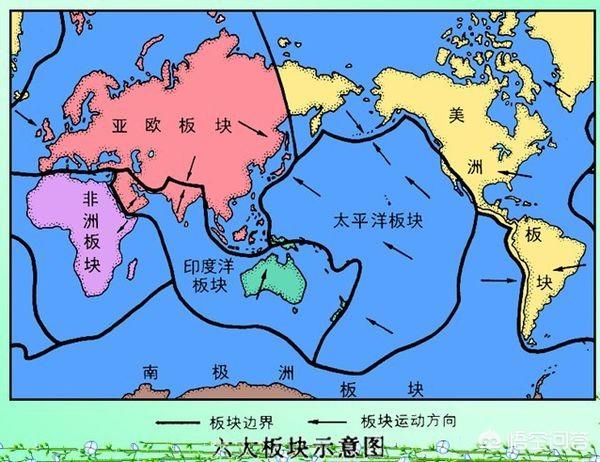 地图上看,欧洲和亚洲明明就是完整的一大块,为什么要分成两个洲?