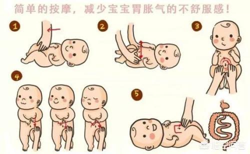 婴儿肚子咕噜咕噜响:婴儿肚子咕噜咕噜响怎么回事？