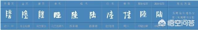 从“一”到“十”的中国汉字，古人是如何创造的？