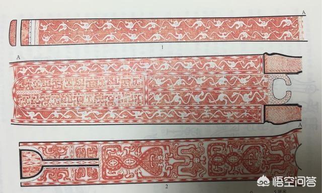 曾侯乙的嘴里为什么含了那么多的小动物？这些小动物是干什么用的？插图50