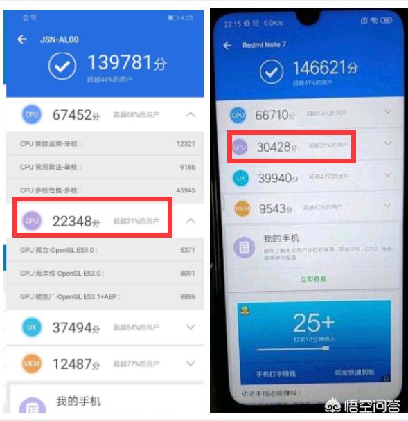 从玩游戏的角度来说,麒麟的处理器和骁龙的处理器哪个更好呢？